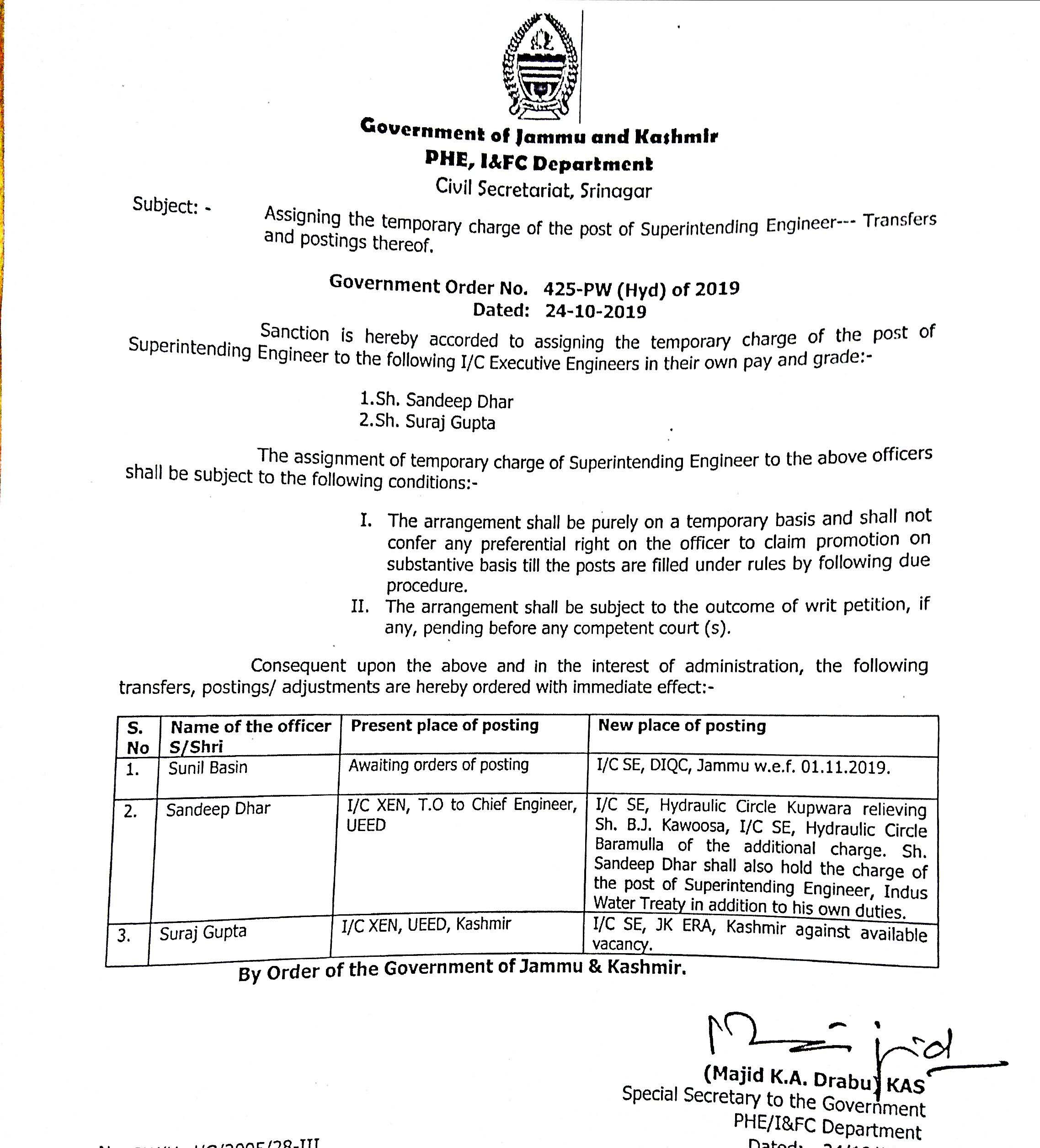Two Executive Engineer promoted as SEs, 82 AEs promoted as AEEs in Hydraulic wing, 3 SEs, 157 AEEs reshuffuled